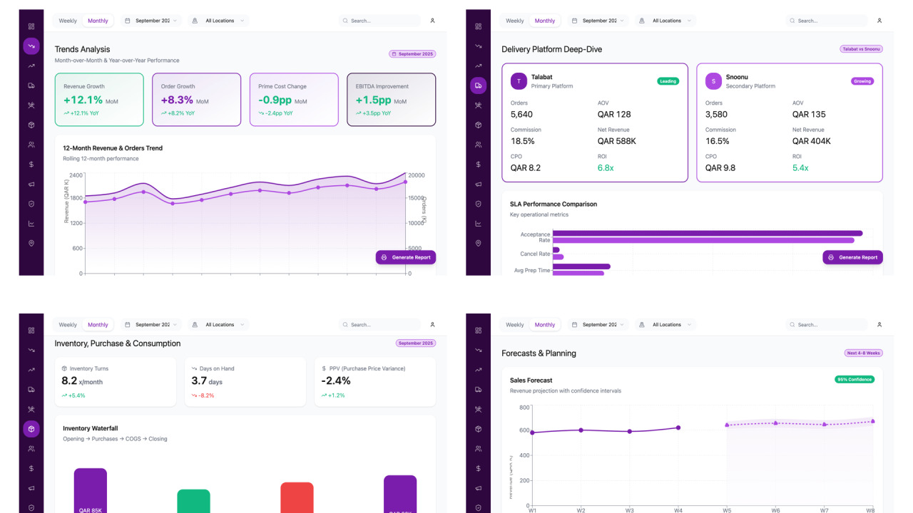  From Fragmented Data to Confident Decisions illustration